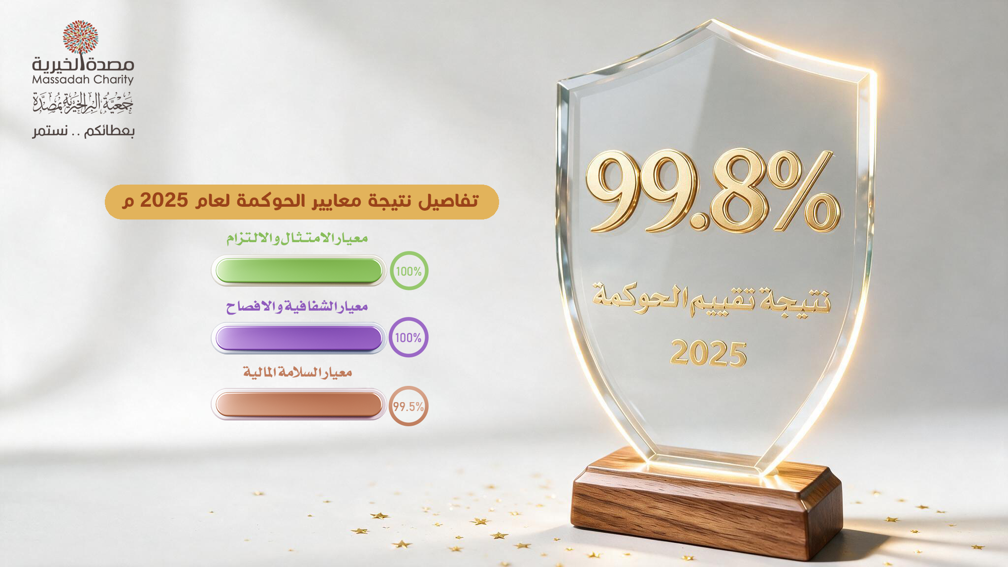 جمعية البر الخيرية بمصدة